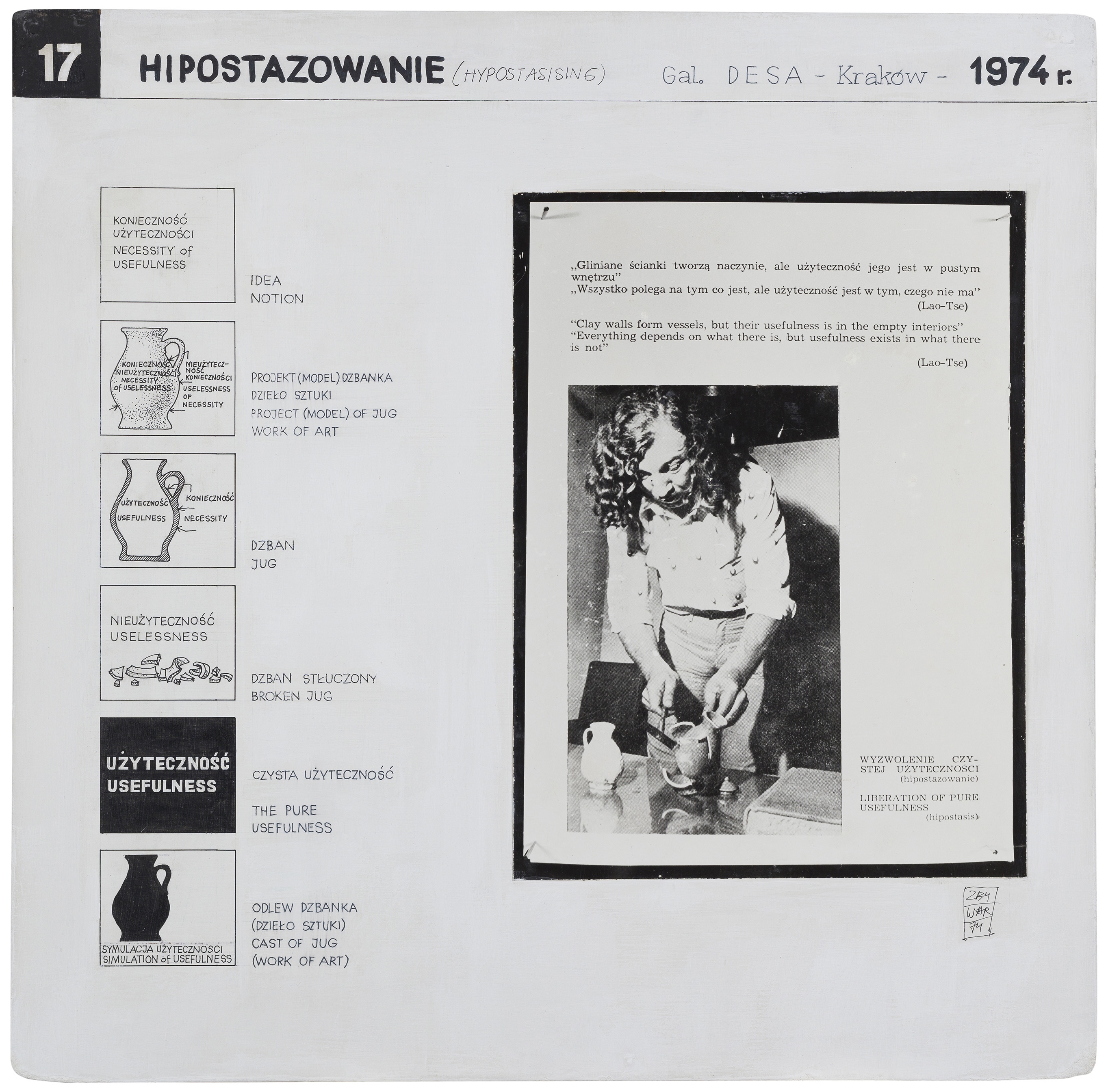 17. HIPOSTAZOWANIE (Hypostasising), Gal. DESA – Kraków, 1974