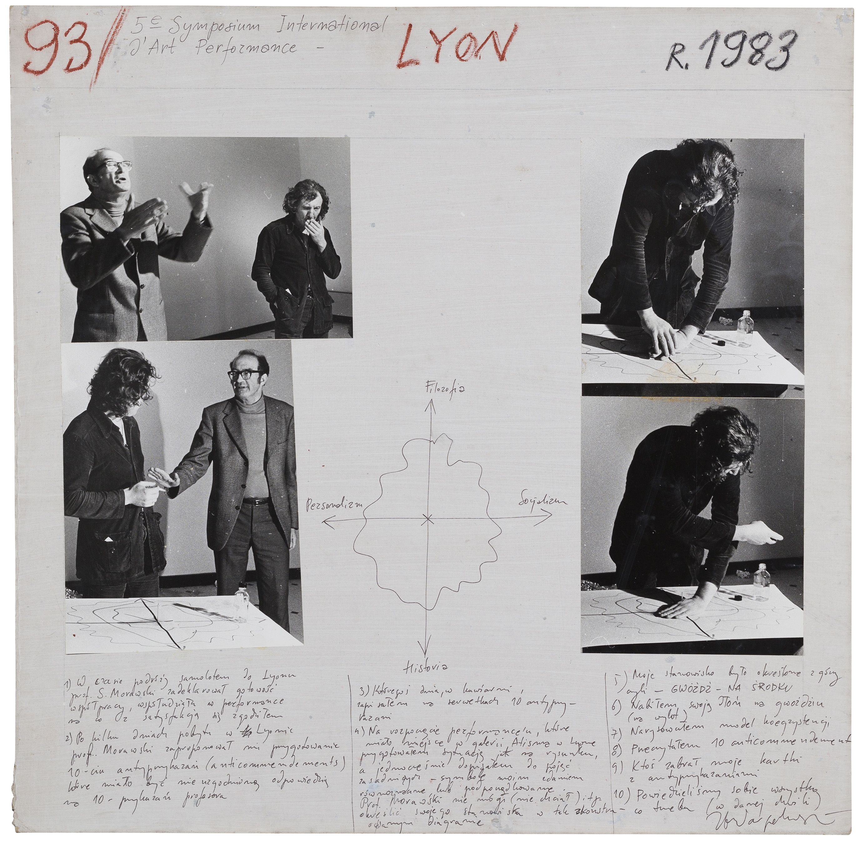 93. 5-e Symposium International d’Art Performance, LYON, 1983
