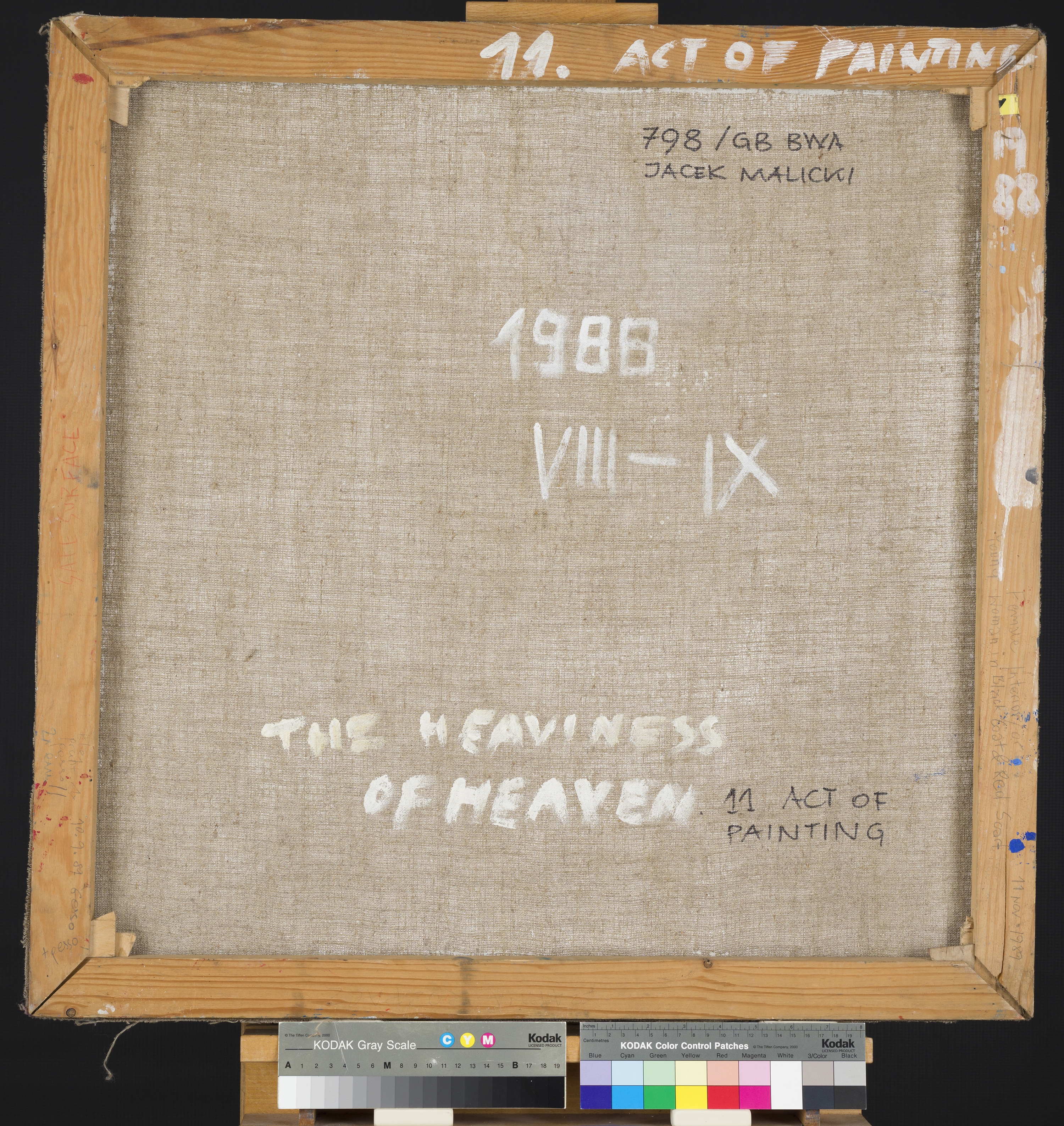 The Heaviness of Heaven. 11 Act of Painting